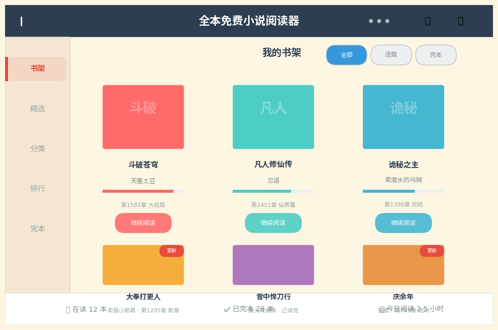 全本免费小说阅读器官方界面截图